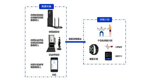 科技赋能 拓深助力消防救援队伍智能化与数字化升级