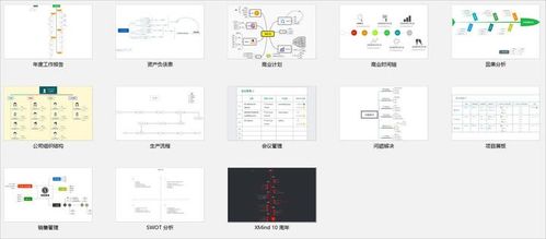 如何设计一款成功的产品使其市场成功