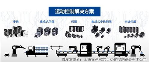 高校参访 走进鸣志,促进产学融合,保障人才发展