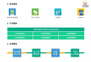 小镇青年创业,外卖团队转型跑腿平台月入近15万