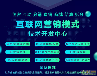 网红世家模式系统定制开发